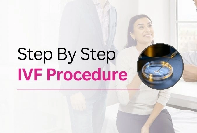 IVF Procedure Step by Step