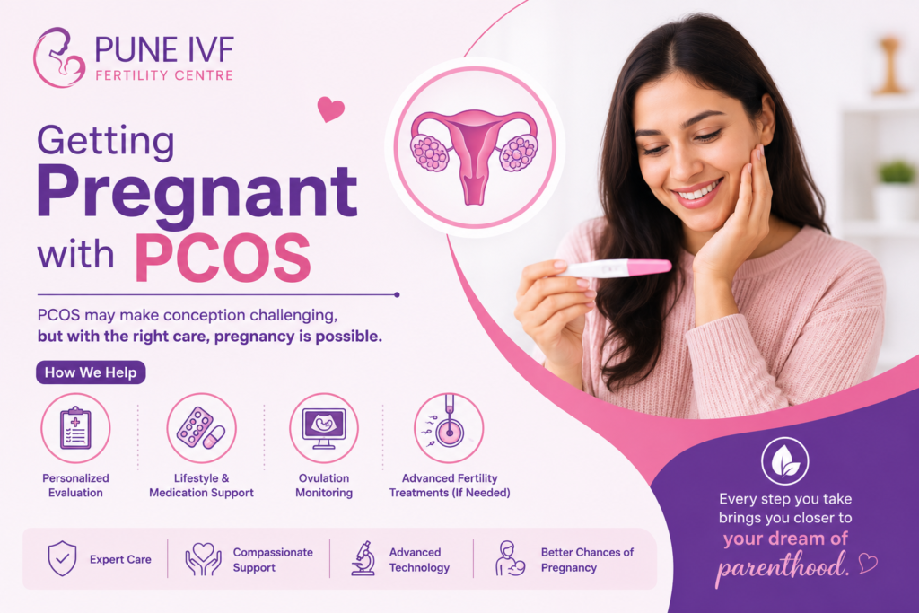 Getting Pregnant with PCOS